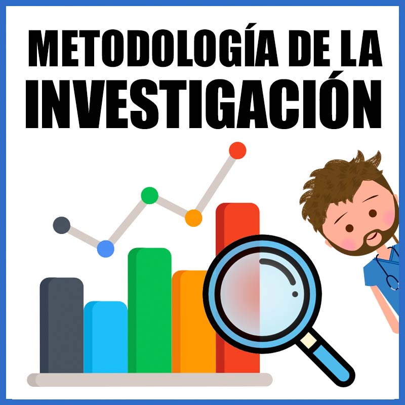 Metodología de la investigación | Dra. Nury